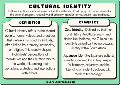  Making Sense of Culture  A whirlwind journey through American cultural identity!