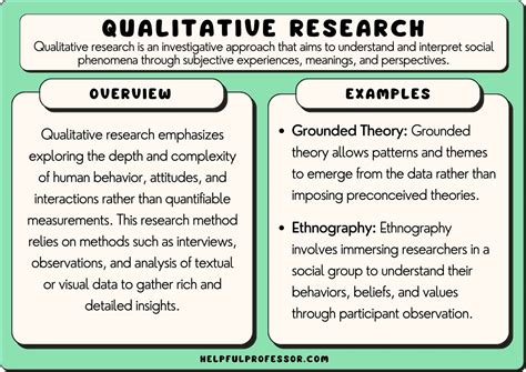 Varför Qualitative Inquiry in Education: A Cultural Approach Är en Konstnärlig Resa Genom Utbildningsteorin